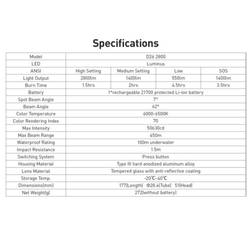 Xtar D26 2800 lanterna subacvatica si de uz general