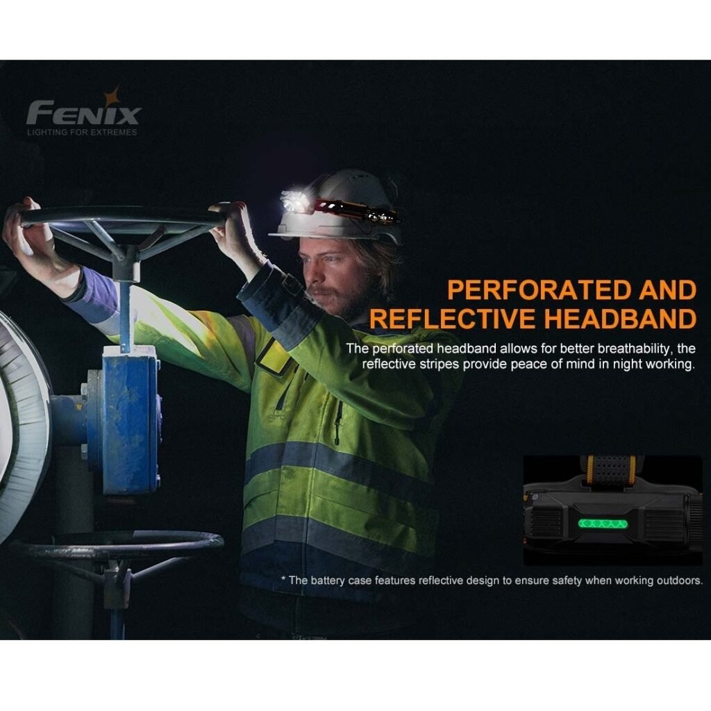 Fenix HP25R V2.0 lanterna frontala