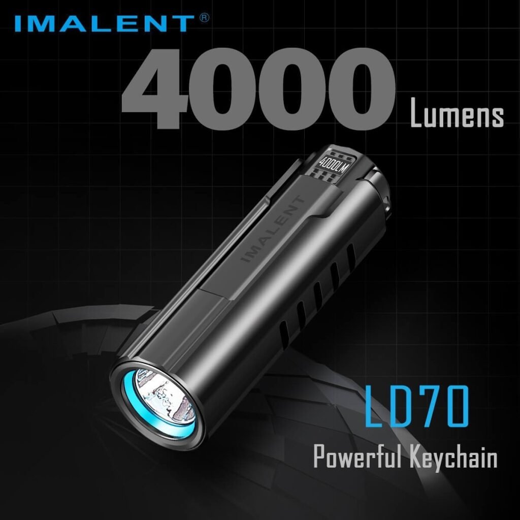 Imalent LD70 lanterna cu afisaj OLED