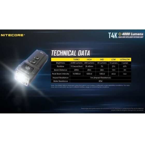 Nitecore T4K lanterna breloc cu afisaj OLED