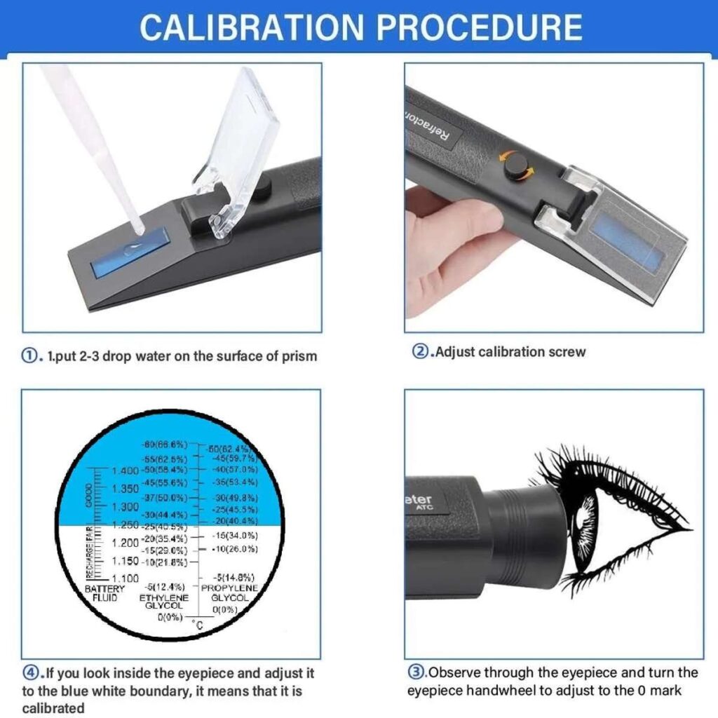 C-Tech RHA-200 refractometru pentru antigel acid baterie