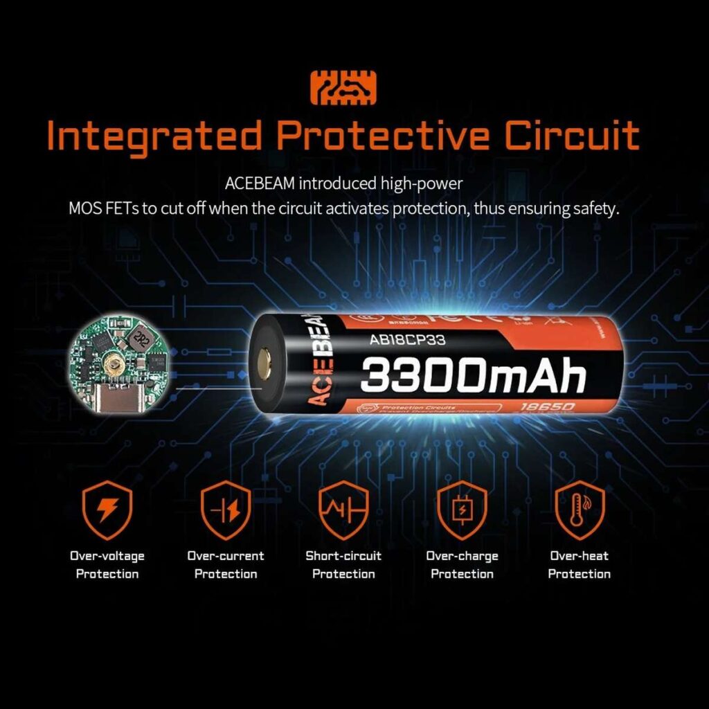 Acebeam AB18CP33 acumulator 18650 de 3300 mAh