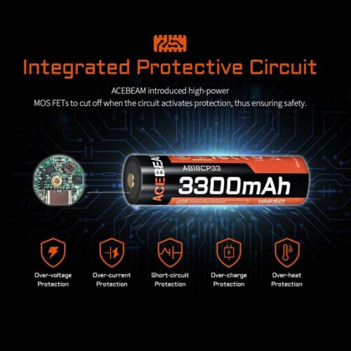 Acebeam AB18CP33 acumulator 18650 de 3300 mAh