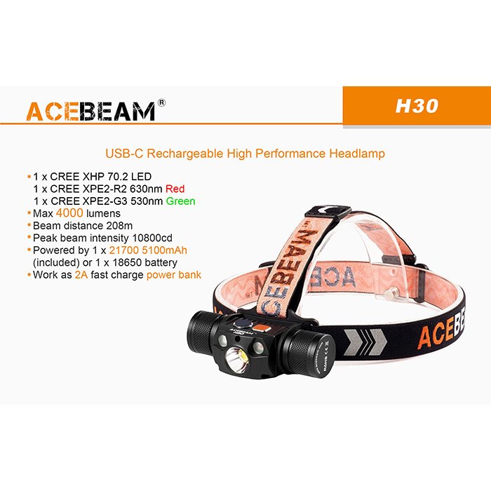 Acebeam H30 R+G lanterna frontala puternica