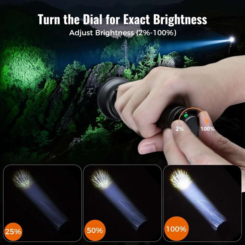 Brinyte T28 Tri-Color lanterna cu focalizare cu lumina alba, verde, rosie