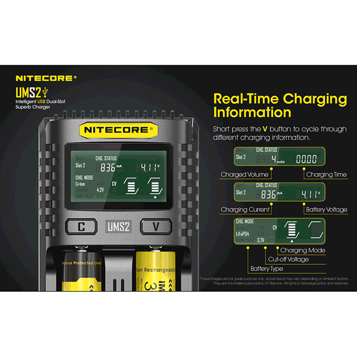 Nitecore UMS2 incarcator cu doua porturi