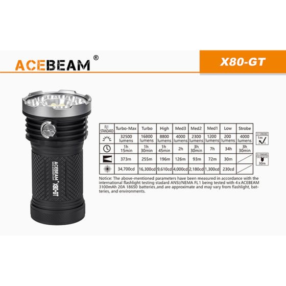 Acebeam X80 GT lanterna