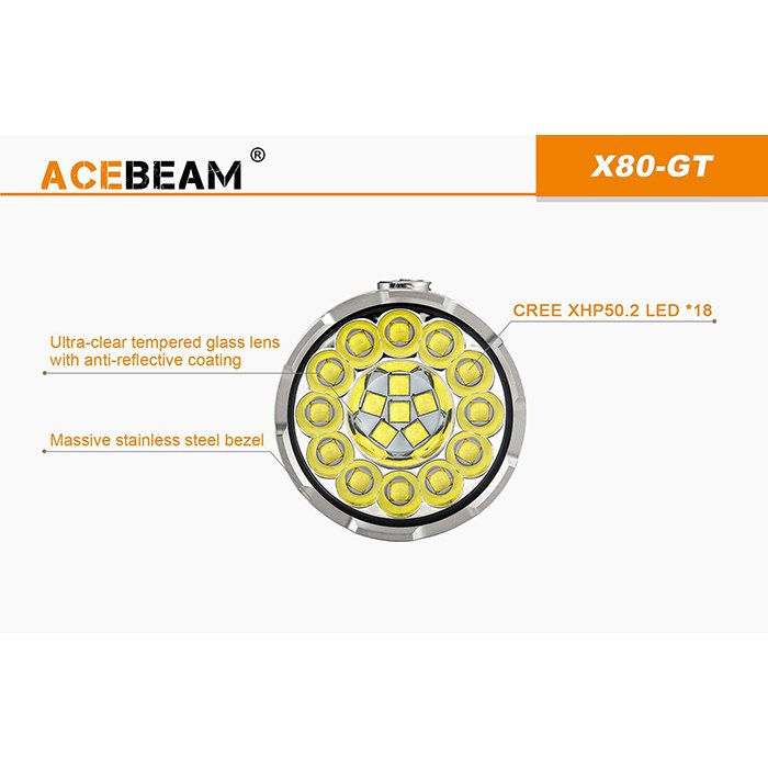 Acebeam X80 GT lanterna