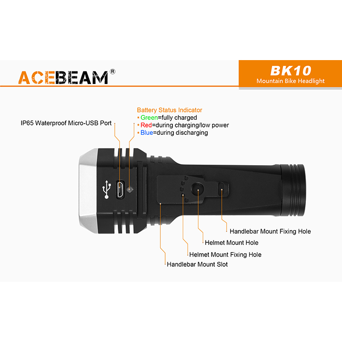 Acebeam BK10 lanterna pentru bicicleta, casca sau mana