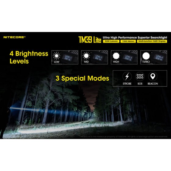 Nitecore TM39 Lite lanterna cu afisaj OLED