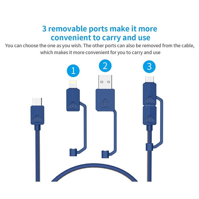 Xtar PDC-3 cablu USB multifunctional curent si date