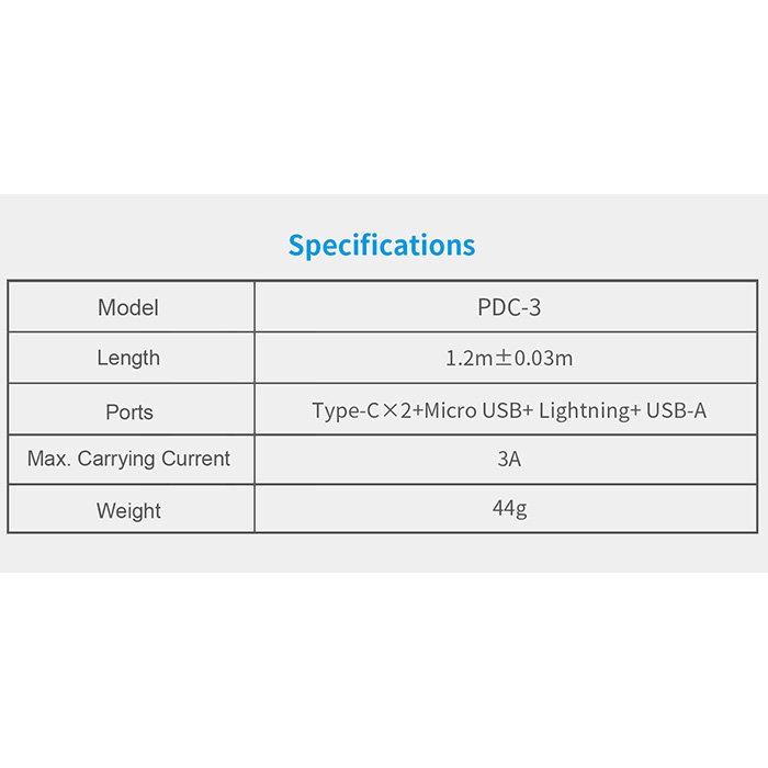 Xtar PDC-3 cablu USB multifunctional curent si date