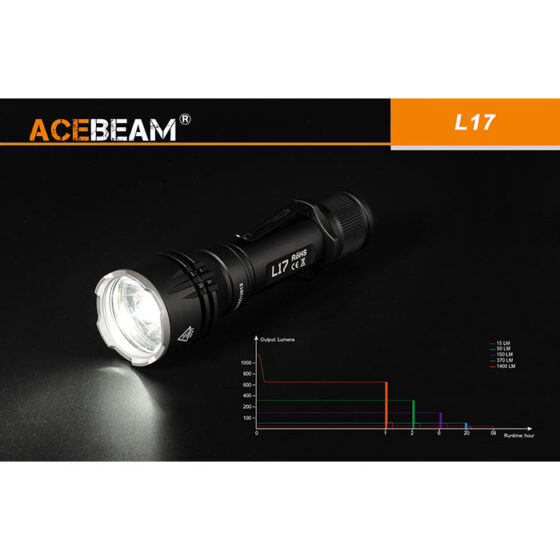 Acebeam L17 lanterna TIR