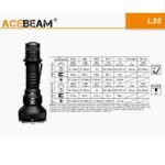 Acebeam L35 lanterna TIR
