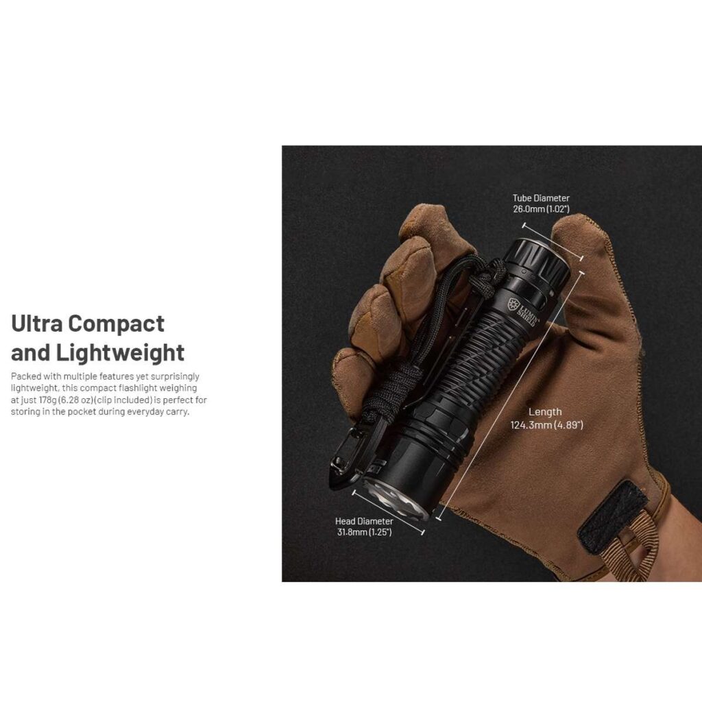 Nitecore EDC35 lanterna compacta cu iluminat adaptiv - eAgora
