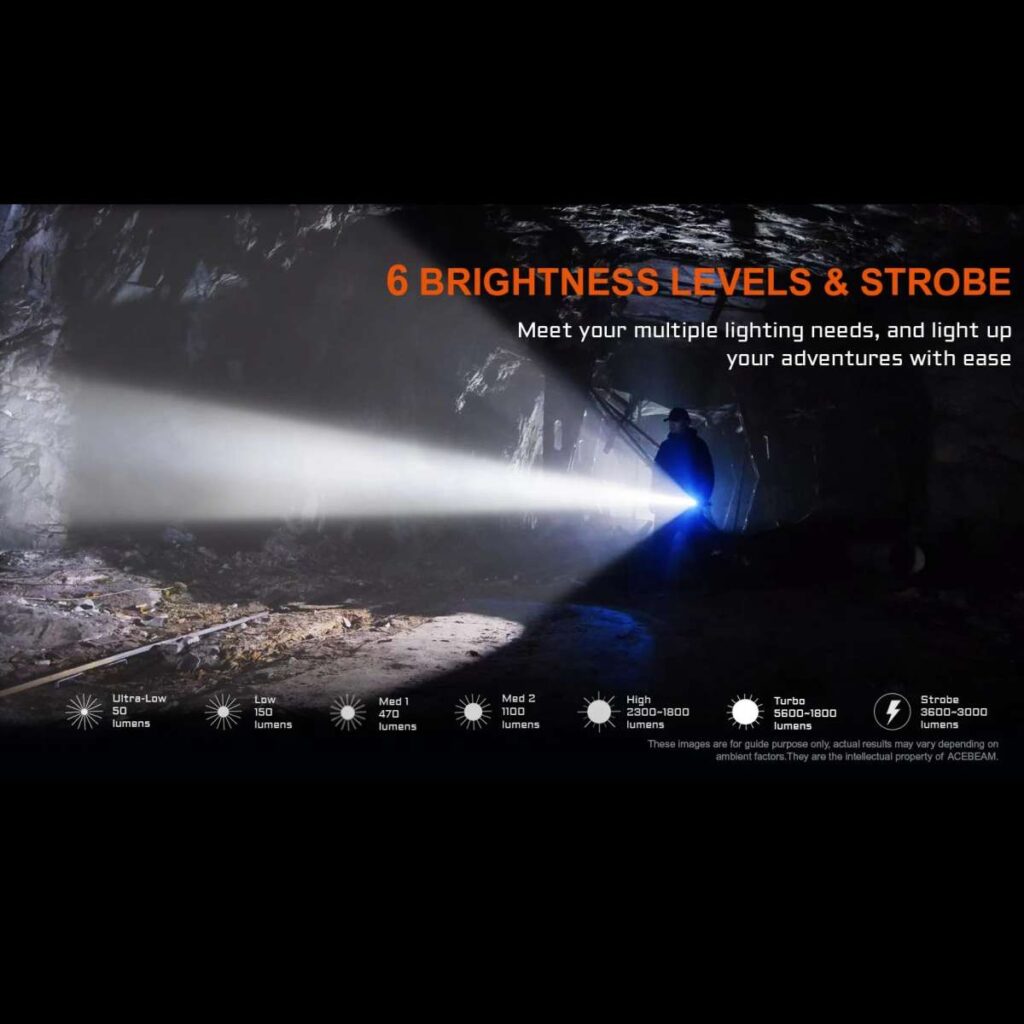 Acebeam P20 lanterna de vanatoare puternica de distanta