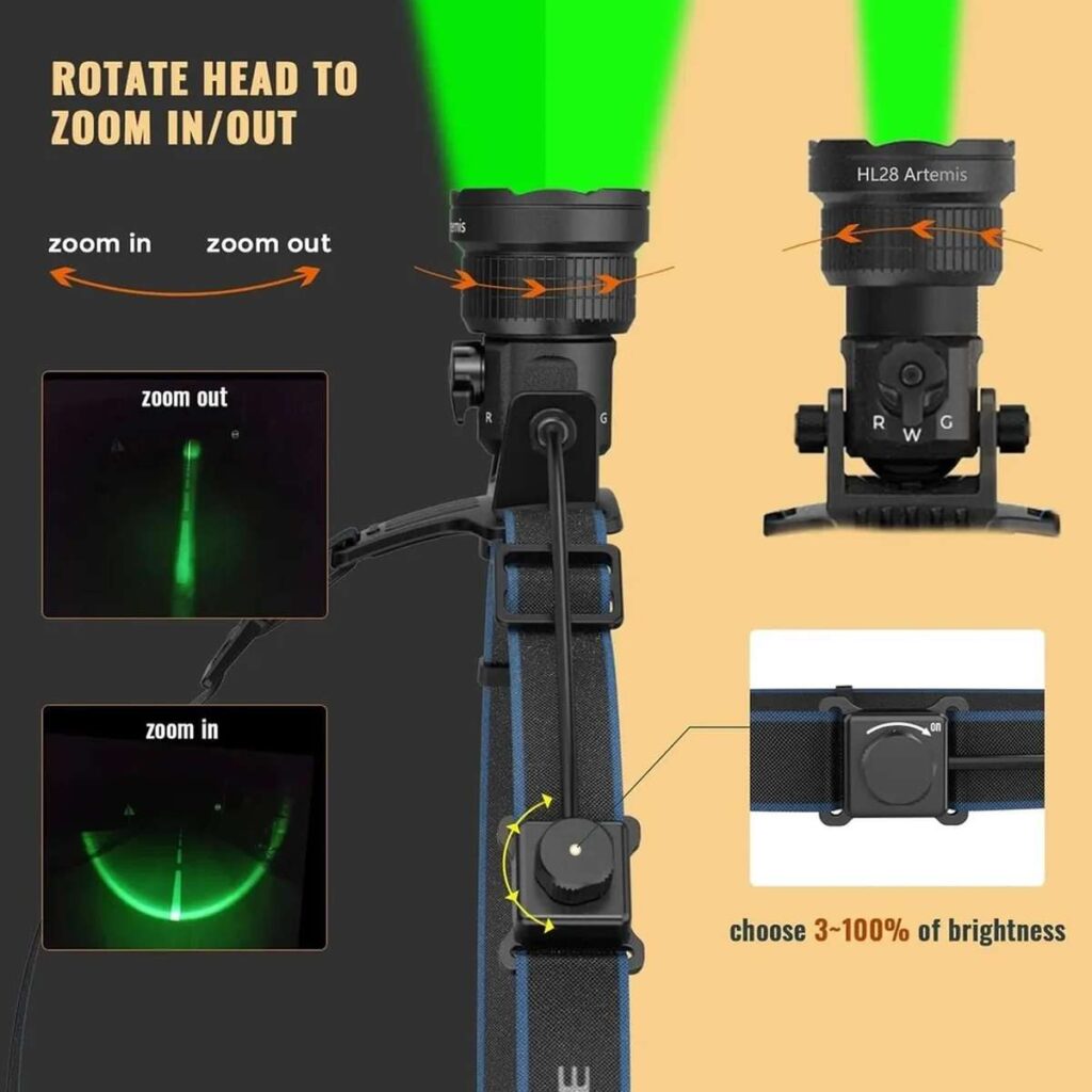Brinyte HL28 lanterna frontala de distanta lumina alba rosie verde