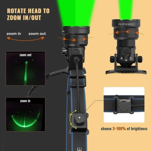 Brinyte HL28 lanterna frontala de distanta lumina alba rosie verde