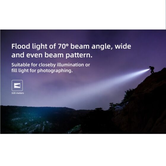 Wuben L60 lanterna cu zoom, fascicul variabil