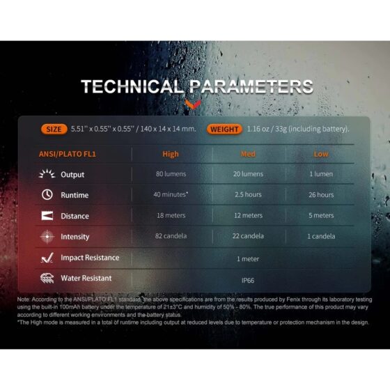 Fenix T6 pix tactic cu lanterna