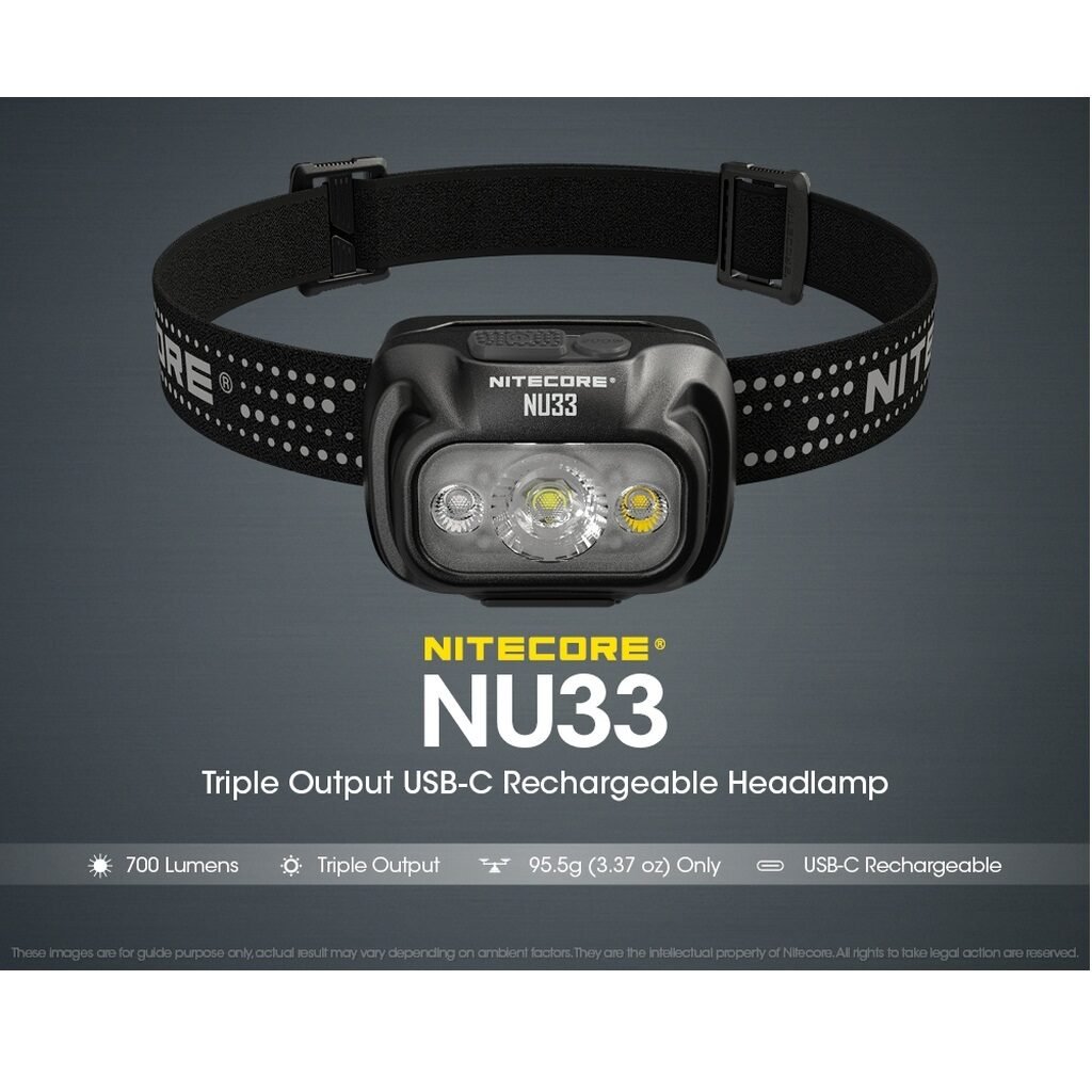 Nitecore NU33 lanterna frontala