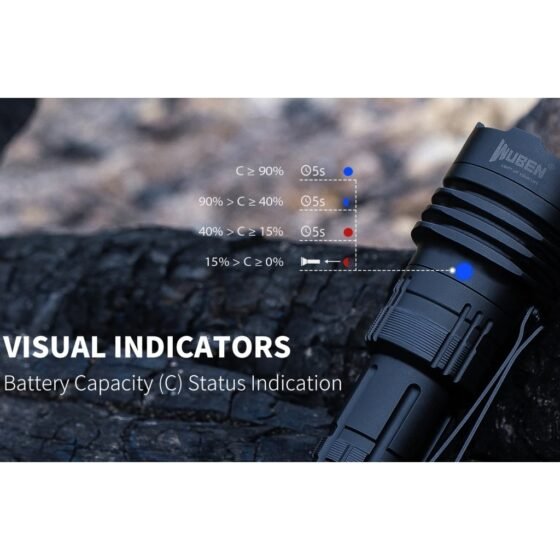 Wuben T1 lanterna tactica, buton de control inovator