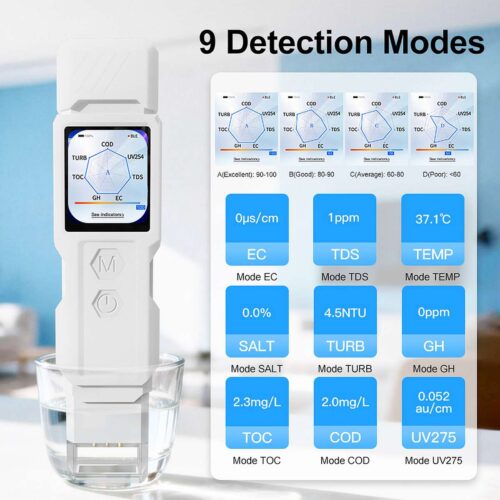 AtomBit Water Detective 4 tester poluare apa, masoara 9 parametri