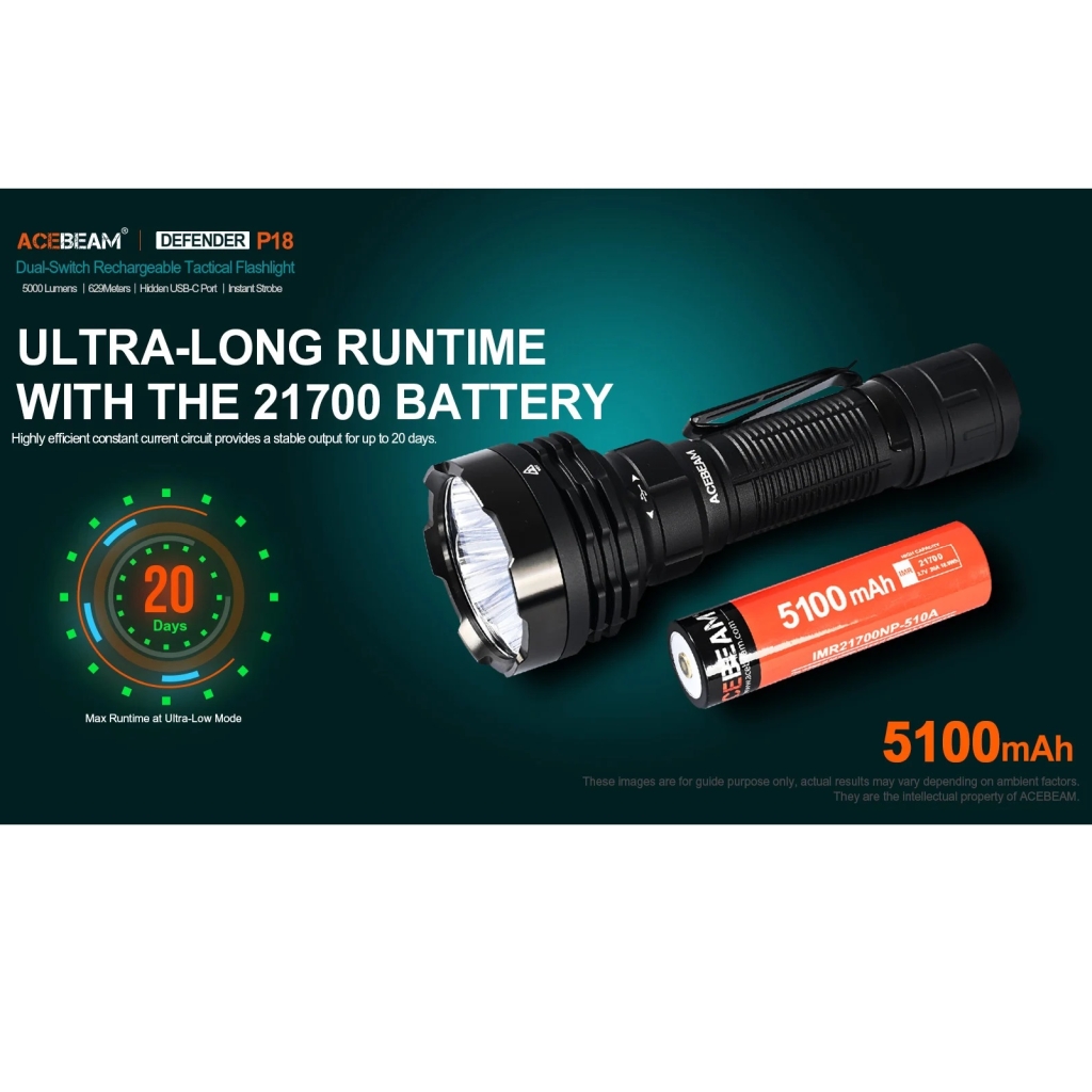 Acebeam P18 Defender lanterna