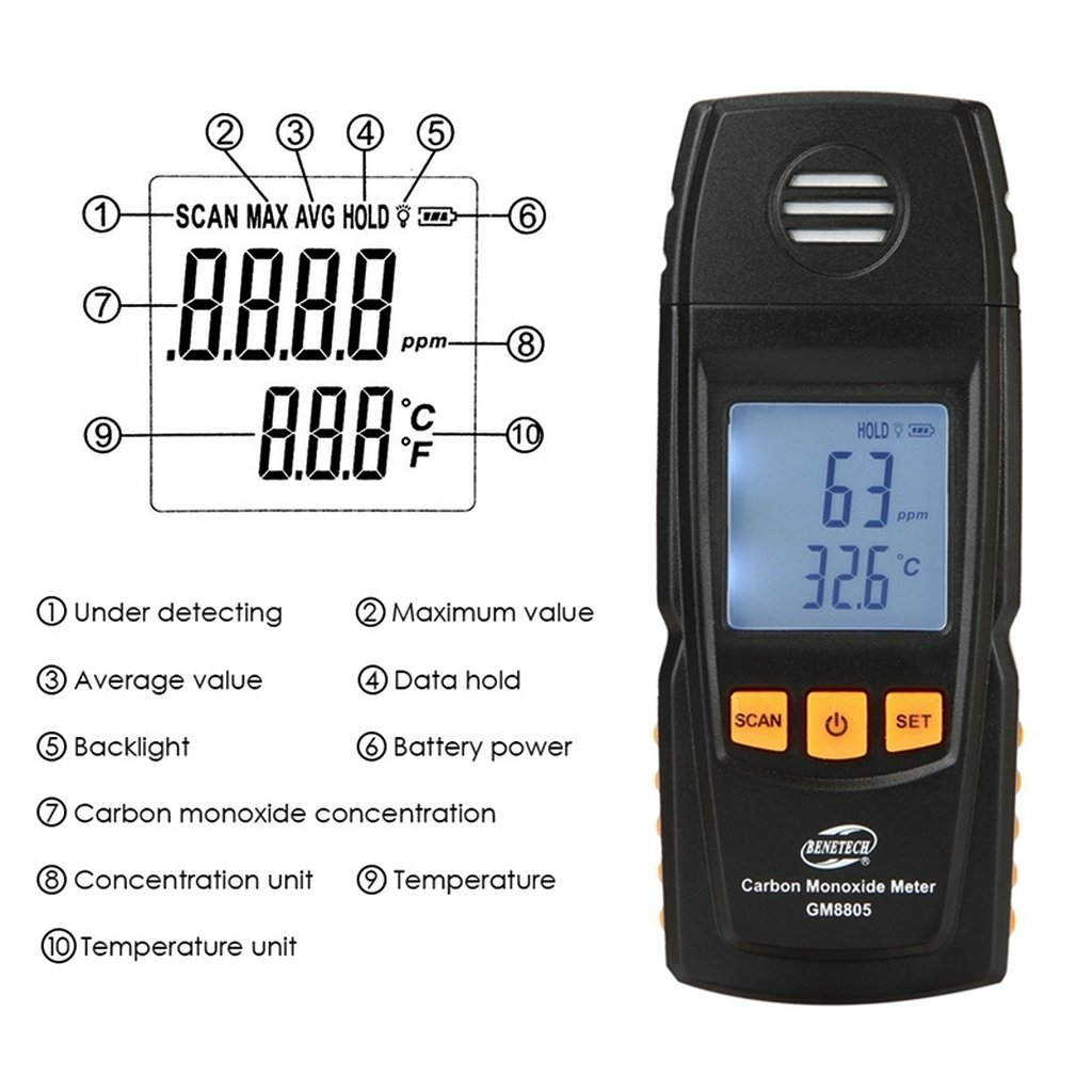 Benetech GM8805 detector monoxid de carbon