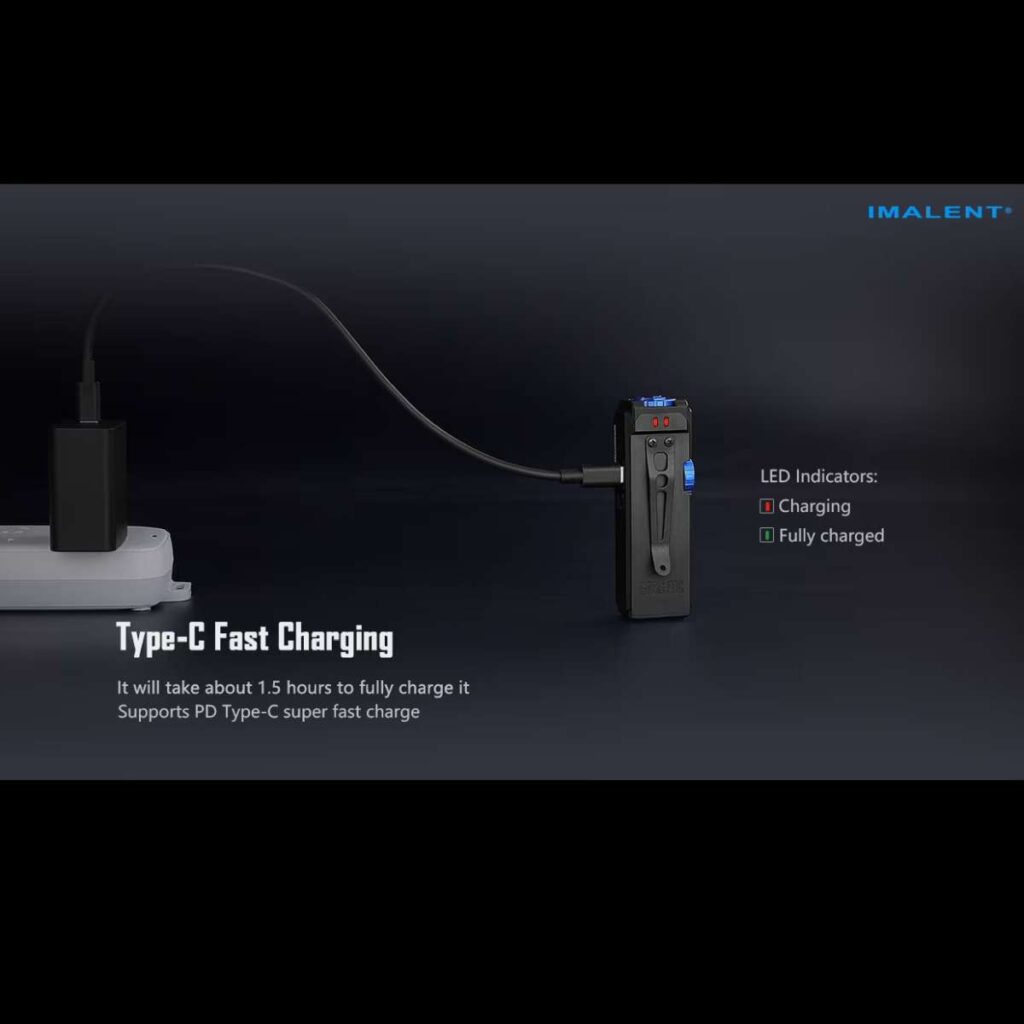 Imalent GR36 lanterna compacta frontala si de mana