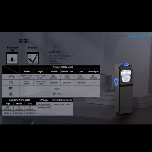 Imalent GR36 lanterna compacta frontala si de mana