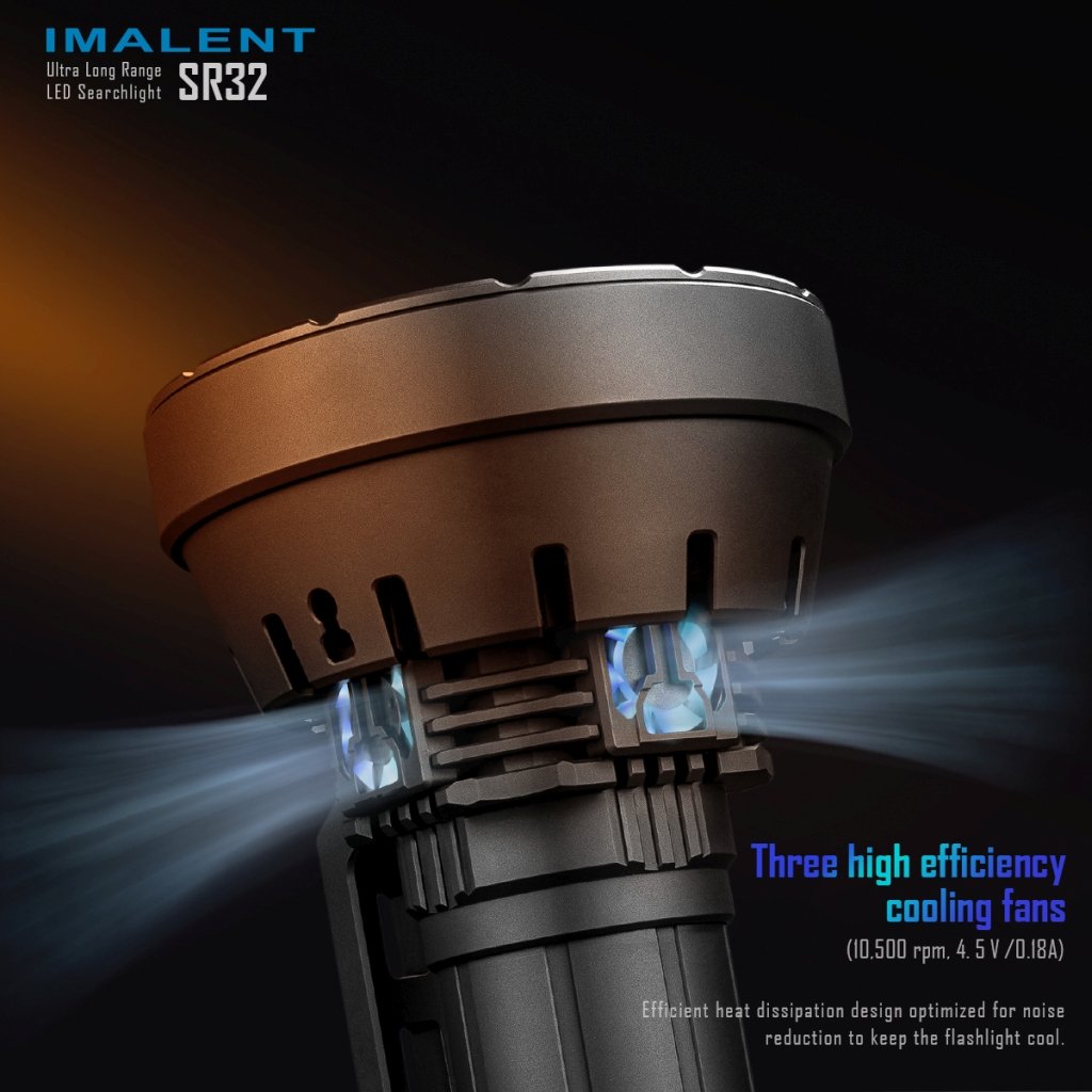 Imalent SR32 lanterna ultra puternica