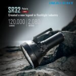 Imalent SR32 lanterna ultra puternica