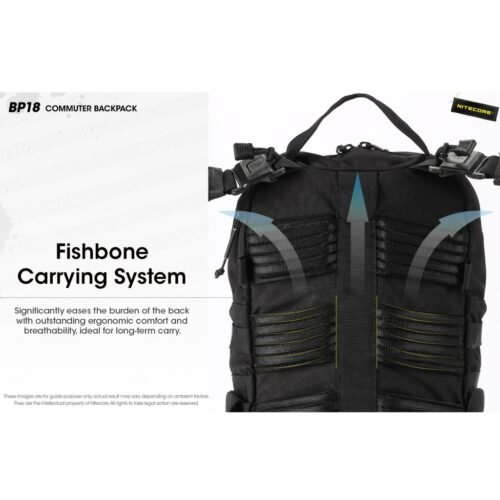 Nitecore BP18 rucsac de 18 litri modular ergonomic