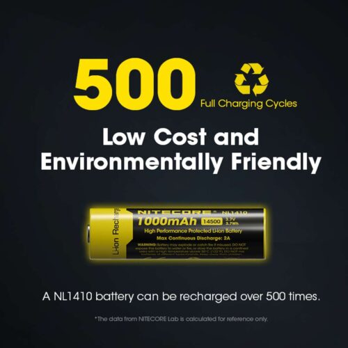 Nitecore NL1410 acumulator 14500 de 1000 mAh