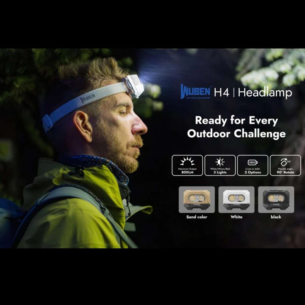 Wuben H4 lanterna frontala cu 3 surse de lumina, alimentare duala
