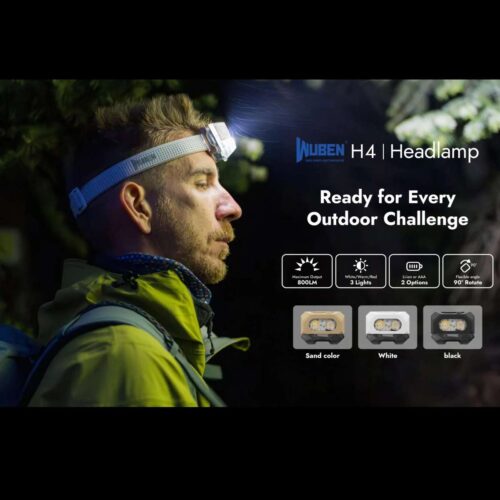 Wuben H4 lanterna frontala cu 3 surse de lumina, alimentare duala