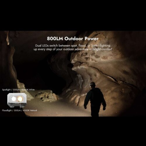 Wuben H4 lanterna frontala cu 3 surse de lumina, alimentare duala