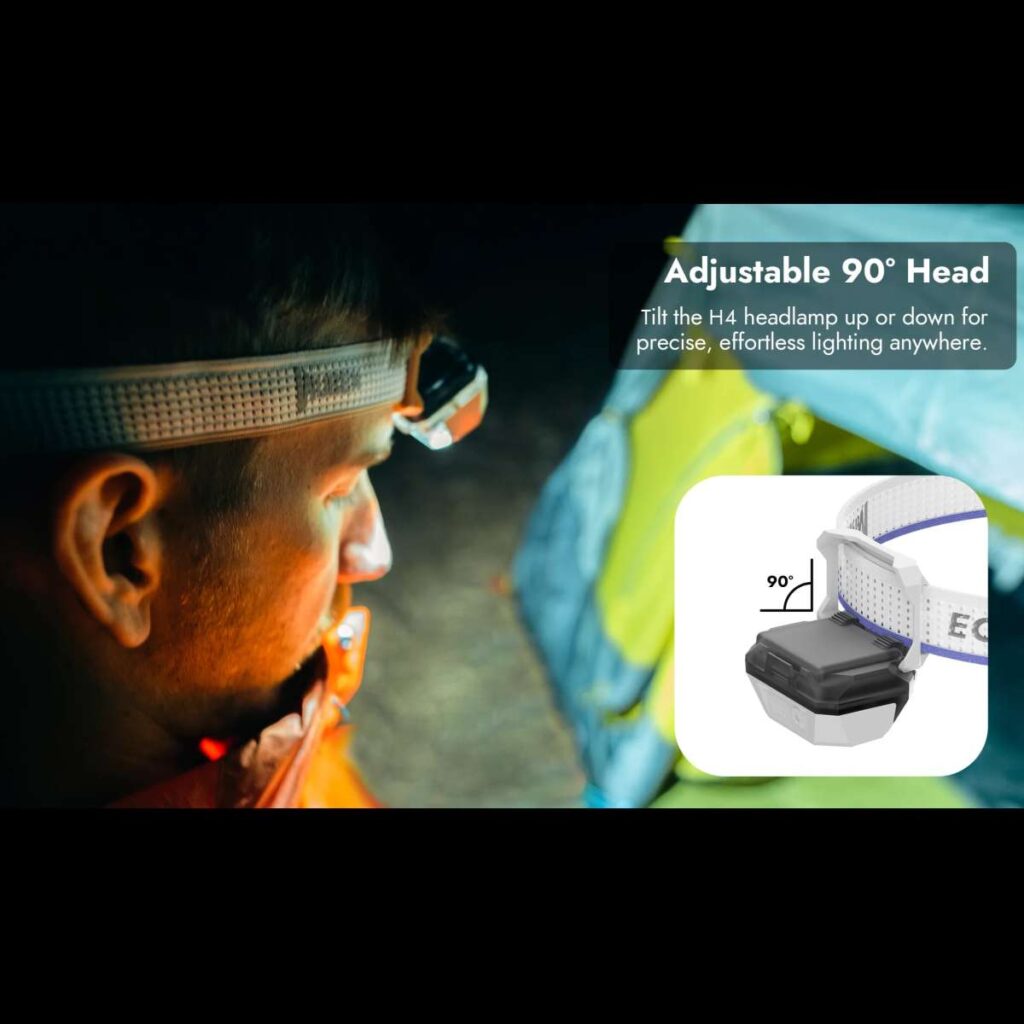 Wuben H4 lanterna frontala cu 3 surse de lumina, alimentare duala