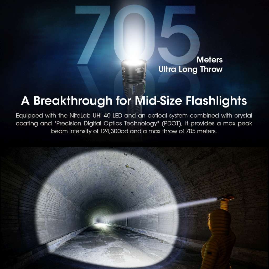 Nitecore MH25 Pro lanterna tactica de distanta de buzunar