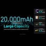 Nitecore Summit 20000 baterie externa, power bank de 20000 mAh