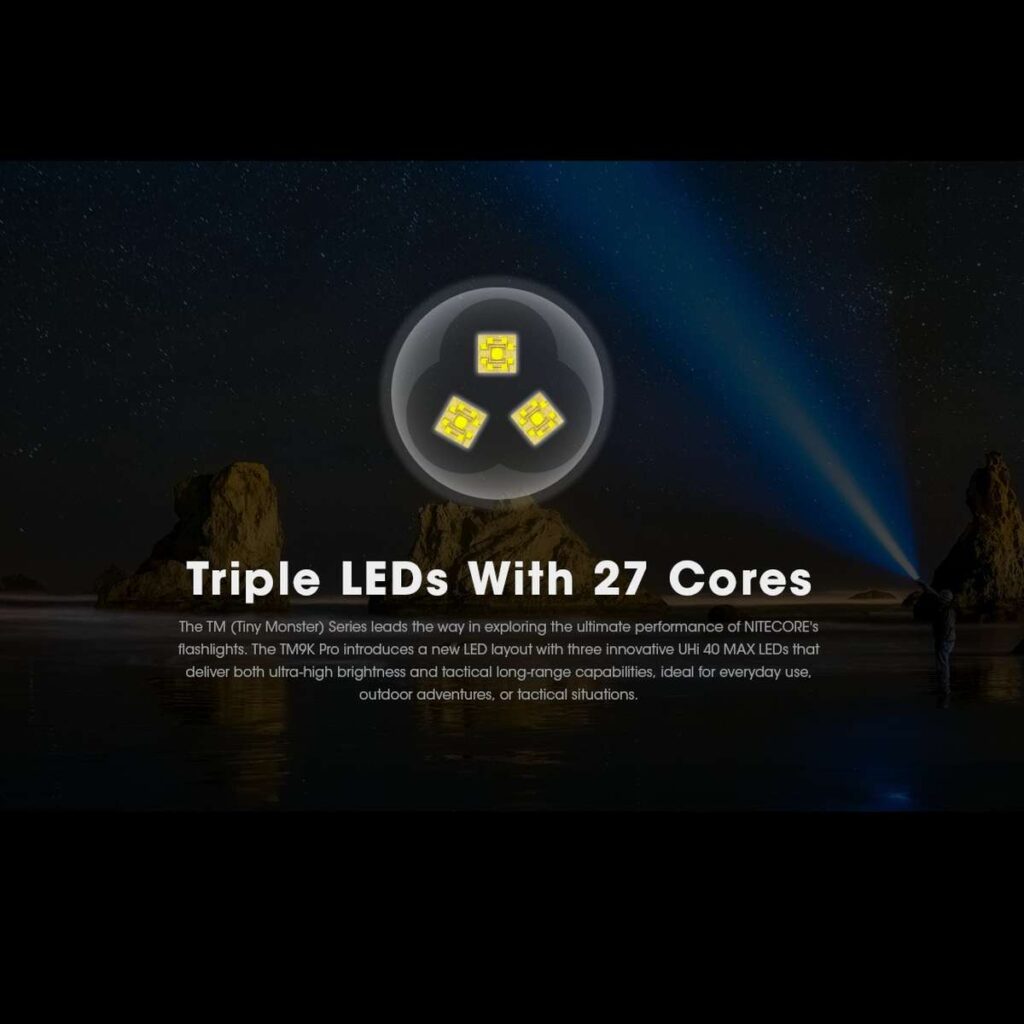 Nitecore TM9K Pro lanterna tactica compacta de buzunar