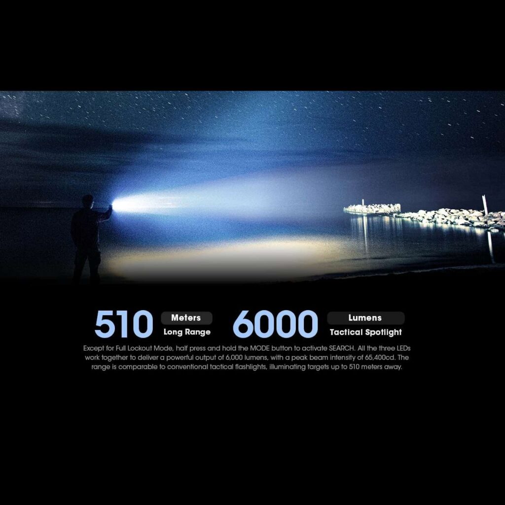 Nitecore TM9K Pro lanterna tactica compacta de buzunar