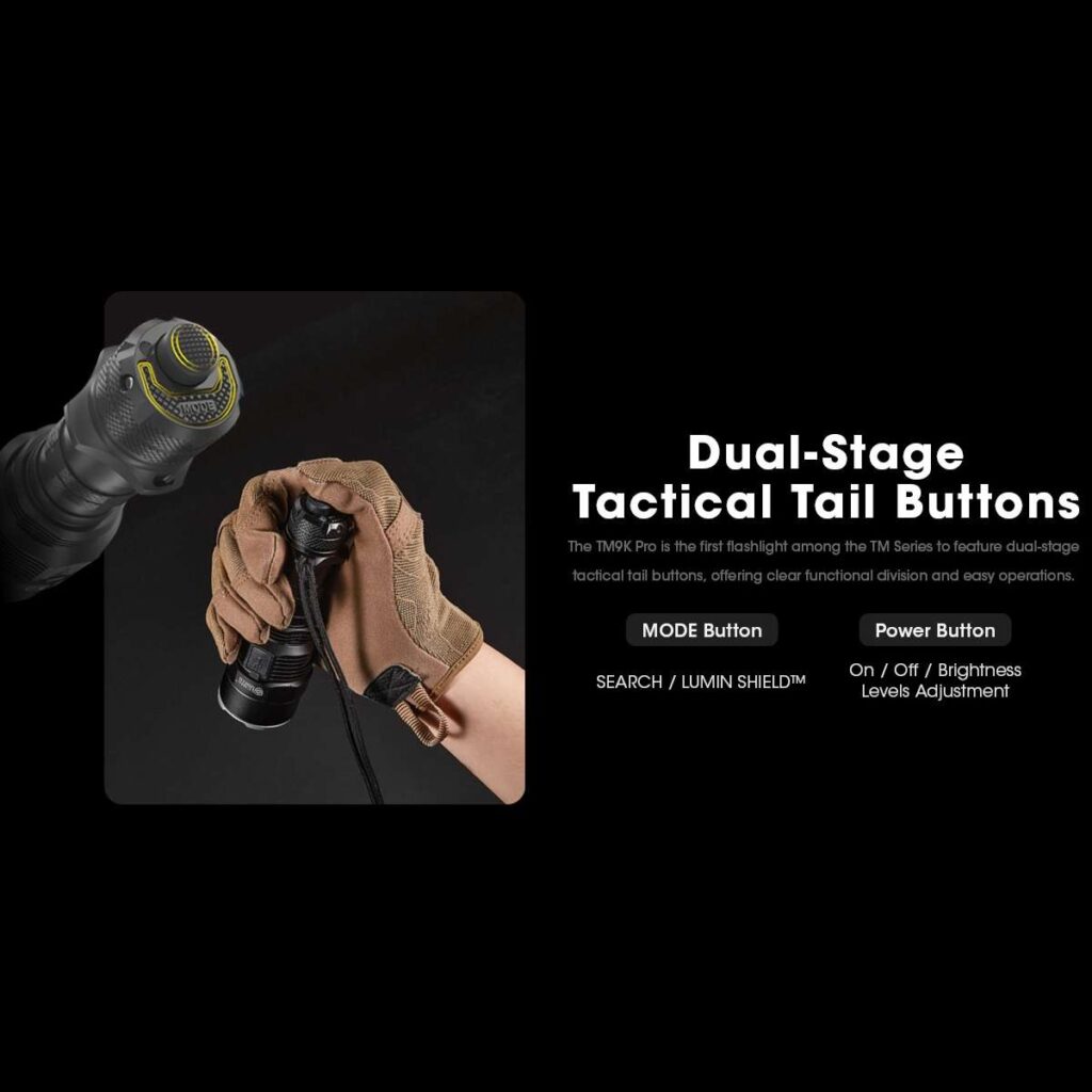 Nitecore TM9K Pro lanterna tactica compacta de buzunar