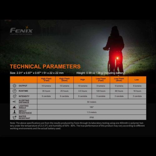 Fenix BC26R + BC05R set lanterna pentru bicicleta sau de mana