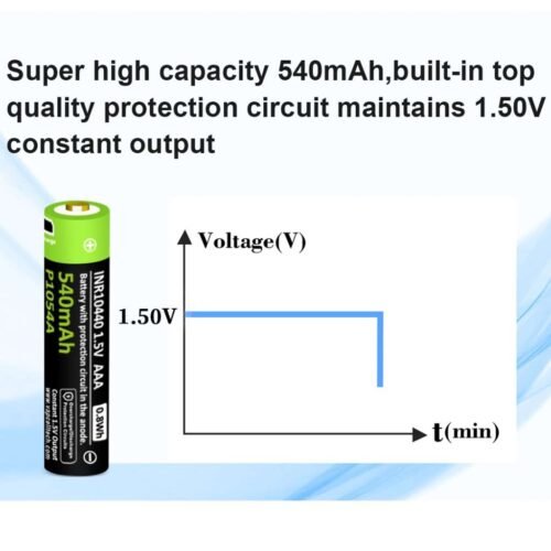 Vapcell P1054A acumulator 1.5V Li-Ion tip AAA de 540 mAh micro-USB