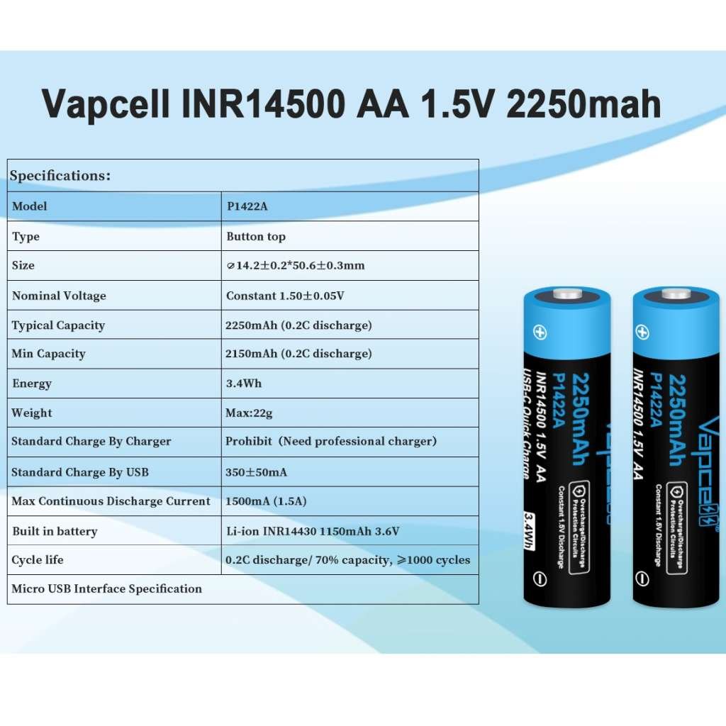 Vapcell P1422A acumulator 1.5V Li-Ion tip AA de 2250 mAh USB-C