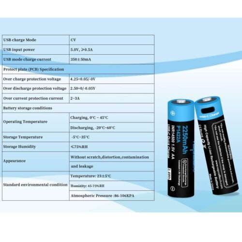 Vapcell P1422A acumulator 1.5V Li-Ion tip AA de 2250 mAh USB-C