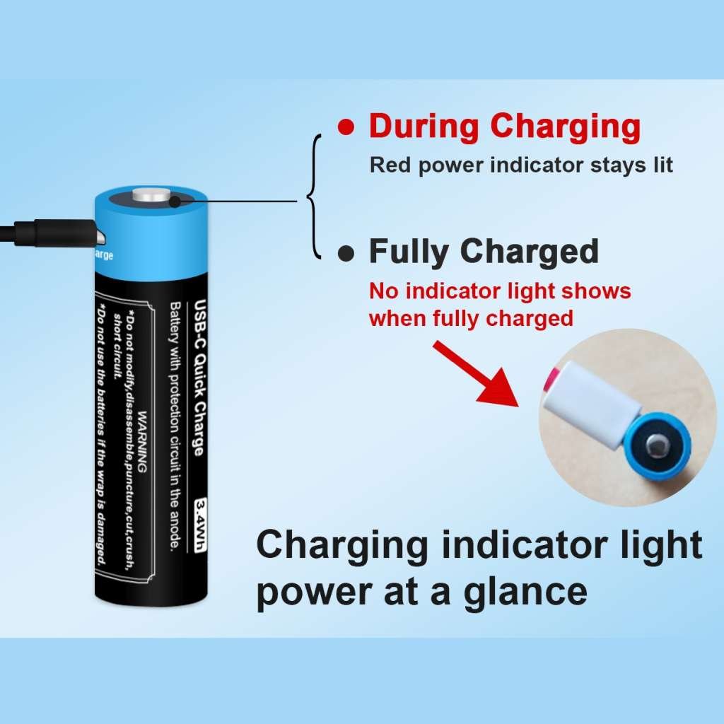 Vapcell P1422A acumulator 1.5V Li-Ion tip AA de 2250 mAh USB-C