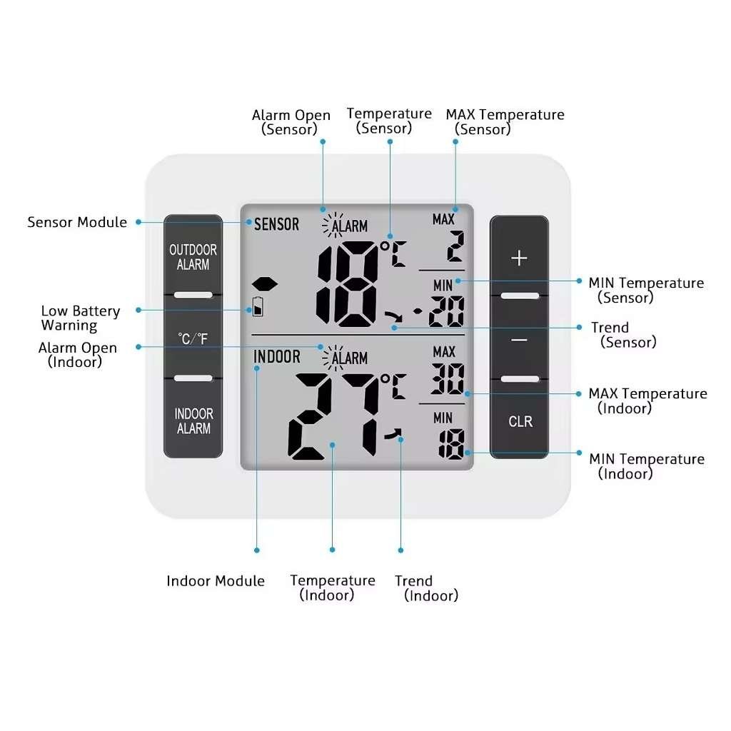 C-Tech YH-SN010 termometru senzor wireless cu minim-maxim